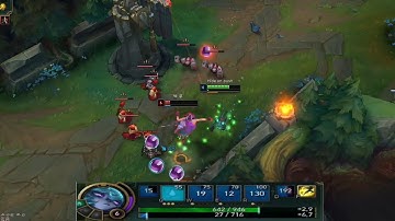 Faker is limit testing