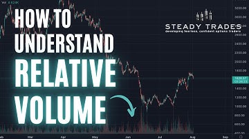 What Is Relative Volume? | Steady Trades
