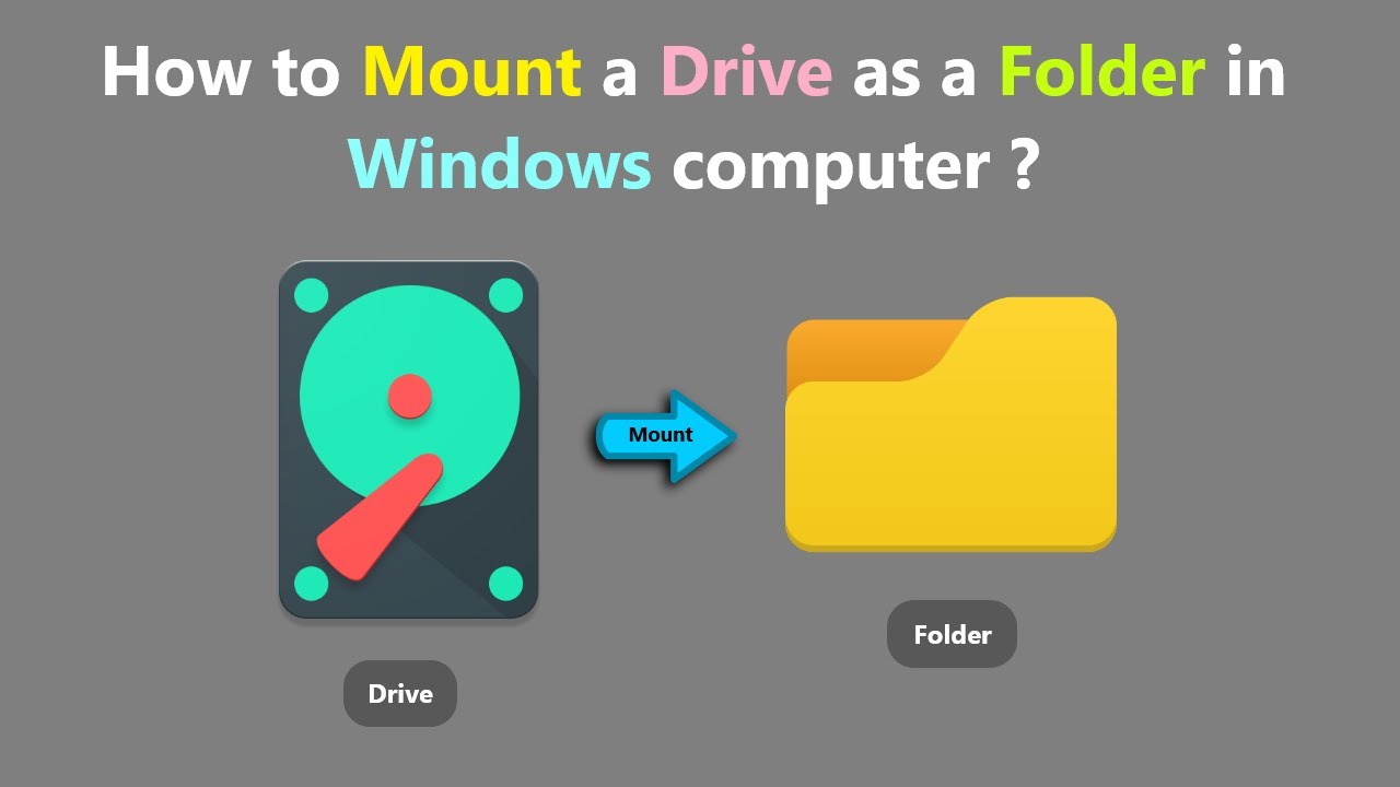 Mount Folder How to Mount a Drive as a Folder in Windows computer ? - YouTube