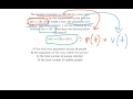 Virus Infection Model Analysis
