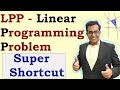 Rapid Trick - LPP -  linear Programming Problems class 12 - HSC - CBSE - MHT CET 2020