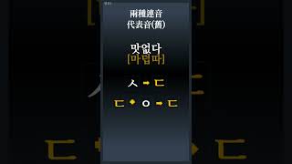 發音3 맛있다(好吃)vs맛없다(不好吃)