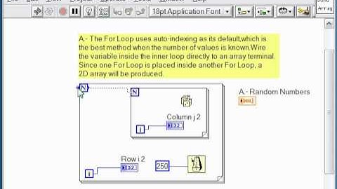 Auto-Indexing (For Loop)