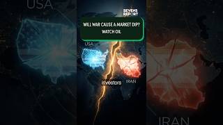 Markets Don’t Price War. They Price Oil #stockmarket #oilprices