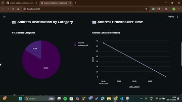 CryptoIntel – Cryptocurrency Address Collection and Categorization System | SIH 2025