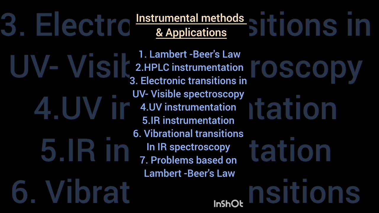 #shorts#videos #chemistry# transitions# lambert - beer's law#uv spectroscopy #ir spectroscopy #hplc#