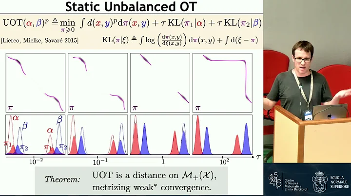 Optimal Transportation and Application - 25 octobe...