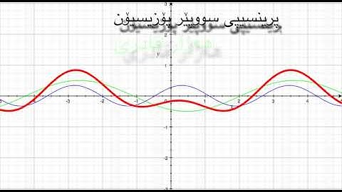 superposition  (اصل برهم‌نهی) (叠加原理) (تراكب)
