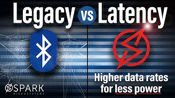 STOP Using Bluetooth! This Latency Test Will Change Your Mind!