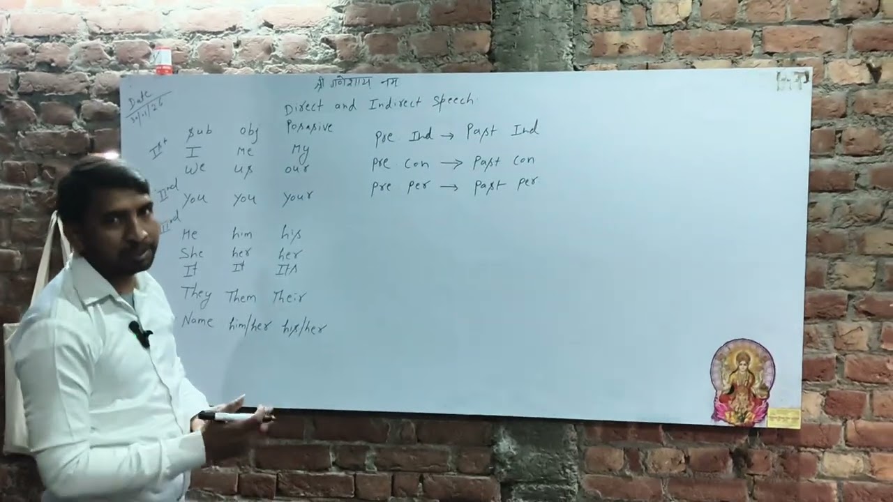 Direct indirect with example 💯💯