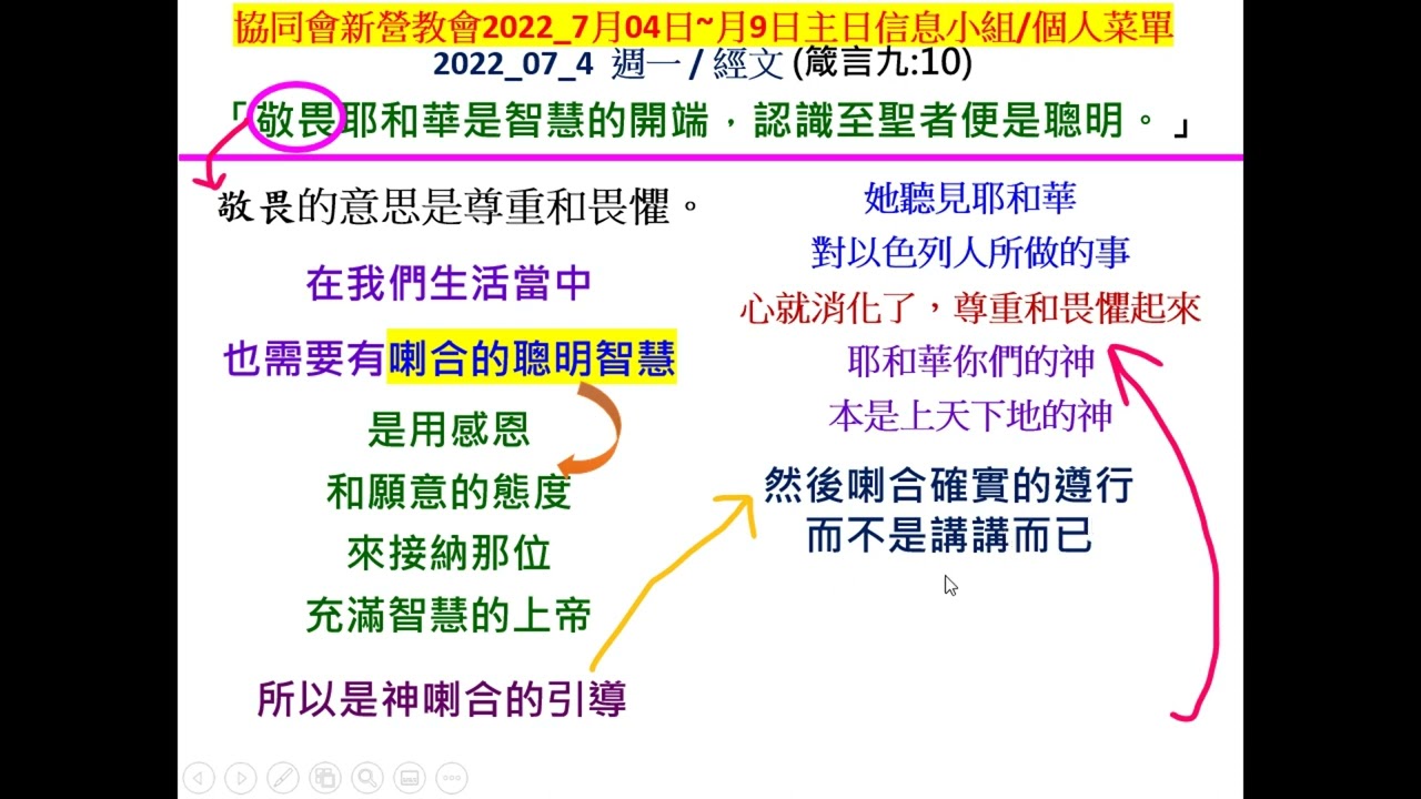 新營協同會民族路教會22年06月日 一 小組 個人主日經文默想菜單主日信息主題 塑造執事性格 塑造機警 經文出處 箴言九章 10