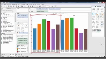 Progress DataDirect SparkSQL Drivers for BI/Analytics