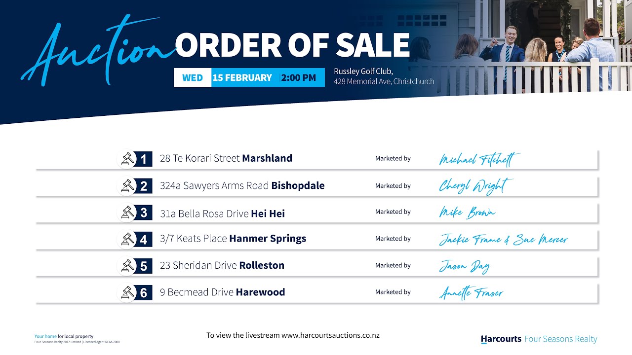 Harcourts Four Seasons Live Auctions 15th February 2023 YouTube