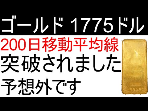 200日移動平均線を突破されたゴールド