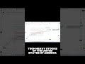 Why QQQM Finally Made Sense to Me (Nasdaq 100 Explained Simply)