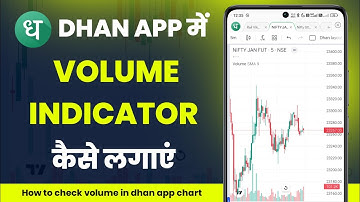 How to install volume indicator in Dhan app | Volume Indicator for Nifty 50