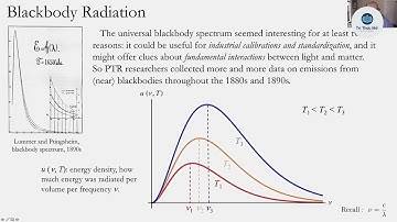 Bài giảng 8: Suy nghĩ lại về Ánh sáng | MIT STS.042J | Vật lý Thế kỷ 20 | Song Ngữ by The Compile...