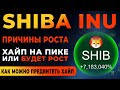 ПРОГНОЗ SHIBA INU - Shiba Новости - ПРИЧИНЫ РОСТА - КУПИТЬ ШИБУ ИНУ ИЛИ БИТКОИН - ШИБА ИНУ ТОКЕН