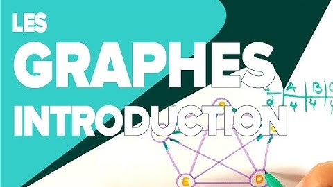 Graphes Introduction et Matrice Associée - Terminale Spé Maths - Mathrix