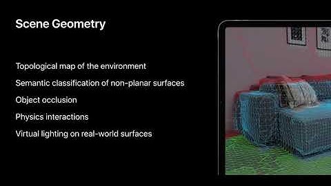 A Snippet for ARKit Mapping a Room with LiDAR - 7/22/2021