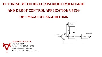 PI TUNING METHODS FOR ISLANDED MICROGRID AND DROOP CONTROL APPLICATION USING OPTIMIZATION ALGORITHM