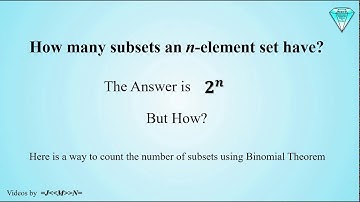 Cardinality of the Power Set