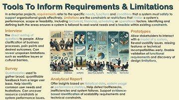 Apply Tools To Inform Requirements & Limitations