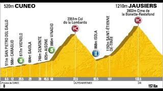 Tour de France 2008 16a tappa Cuneo-Jausiers (157 km)