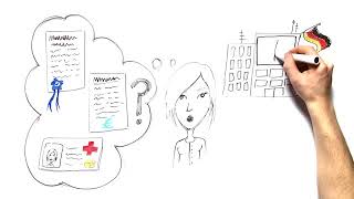 Berufe Tv Studying In Germany Embed Ba Embed Player