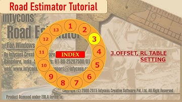 OFFSET, RL TABLE SETTING On Road Estimator |Video-03|#roadestimator#CrossSection#easytricks #offset
