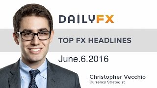 Forex: US Dollar in Trouble as Fed Window May be Closed Until December: 6/6/16