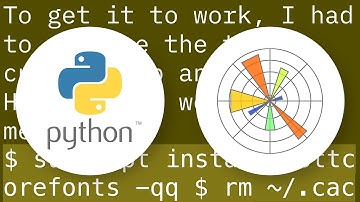 Matplotlib cannot find basic fonts