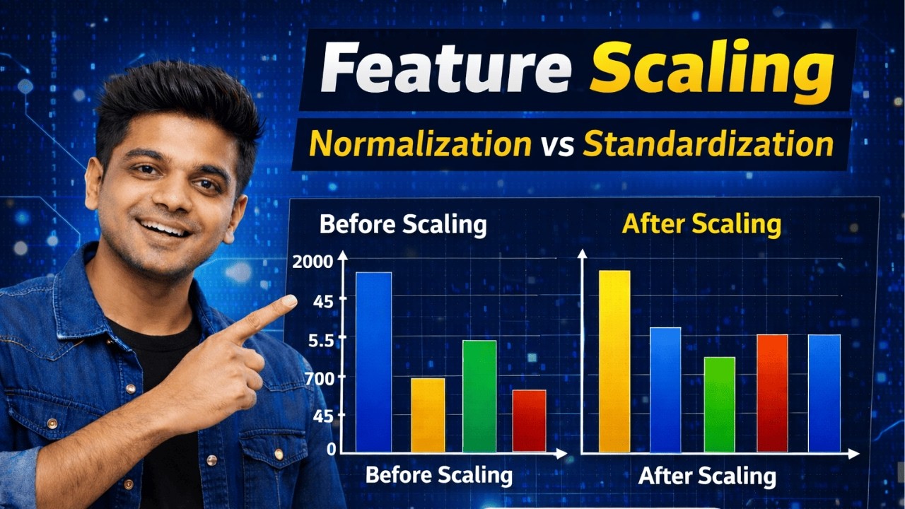 Feature Scaling Explained in Hindi | Normalization vs Standardization ...