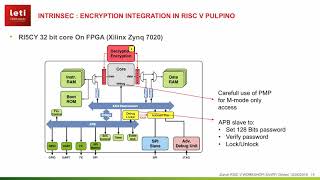 An Intrinsically Secure RISC V processor