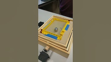 Ball On Plate Servo Controlled System