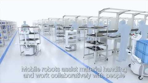 Automate Routine Material Handling Tasks With Mobile Robots