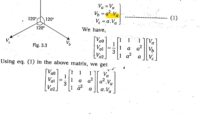 PSA1 15/17EE62 Module 3 Problems on symmetrical components