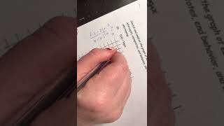 Precalculus CP - Unit 4 -  exponential functions worksheet 2