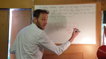 Problem solving with fractions of amounts using the bar model