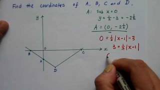 Celebrity modulus function sketch 6 Profile