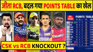 IPL POINTS TABLE 2024: RCB की जीत से POINTS TABLE में आया भूचाल, अब ये टीम करेंगी क्वालीफाई