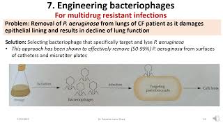 Health Biotechnology-Protein Theutics-Masking Nonhuman Epitopes & Engineered Bacteriophages