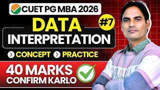 📈🔥 DI from Zero Level Class 07 || Data Interpretation for CUET PG MBA 2026 || Malik Sir #cuetpgmba