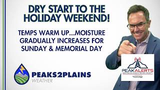 Dry start to the holiday weekend!