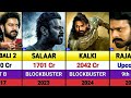 Prabhas All Movies List Prabhas Hits And Flops Movies List The Rajasaab Salaar 2 Spirit Prabhas All Movies List Prabhas Hits And Flops Movies List The Rajasaab Salaar 2 Spirit