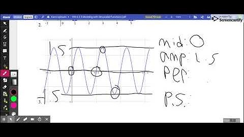 HW 4 3 5 Modeling with Sinusoidal Functions pdf