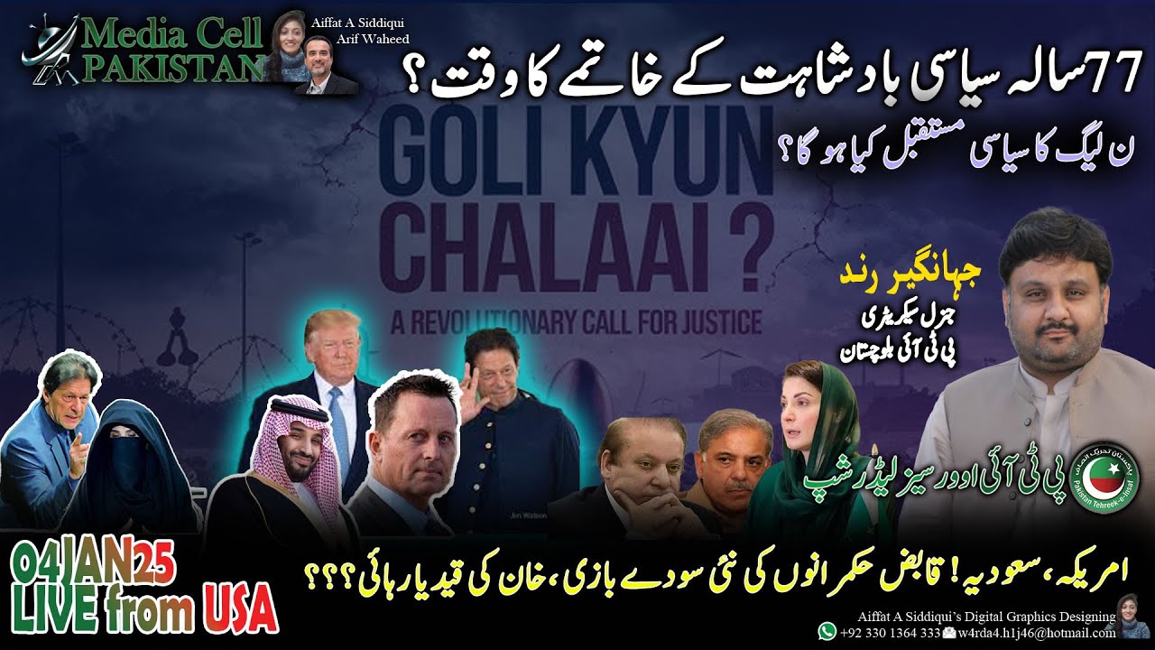 Imran Jan Rind Jahangir Rind Talks | Saudia Arabia Against Imran Khan | Pakistan ...