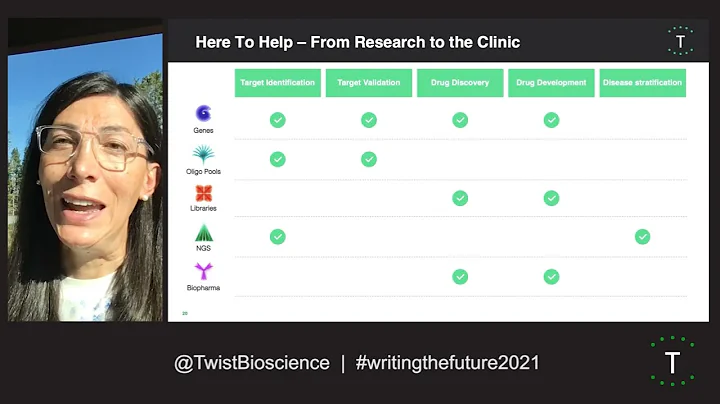 Writing the Future of Drug Discovery and Development | Emily Leproust