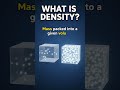 What Is Density? Simple Physics Explained in Seconds | Mass, Volume &amp; Density Made Easy