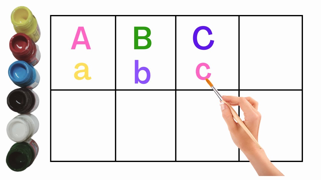 abcd, A for Apple B for Ball, Alphabets, Learn to Write Alphabet, abc ...